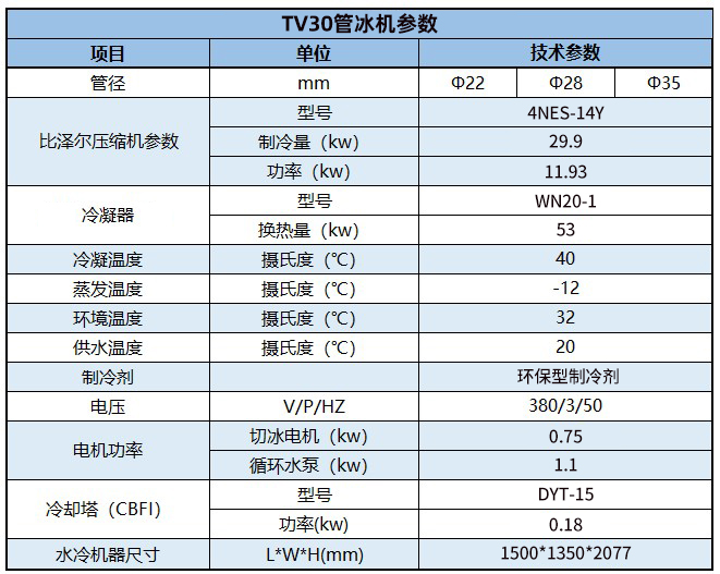 TV30管冰機